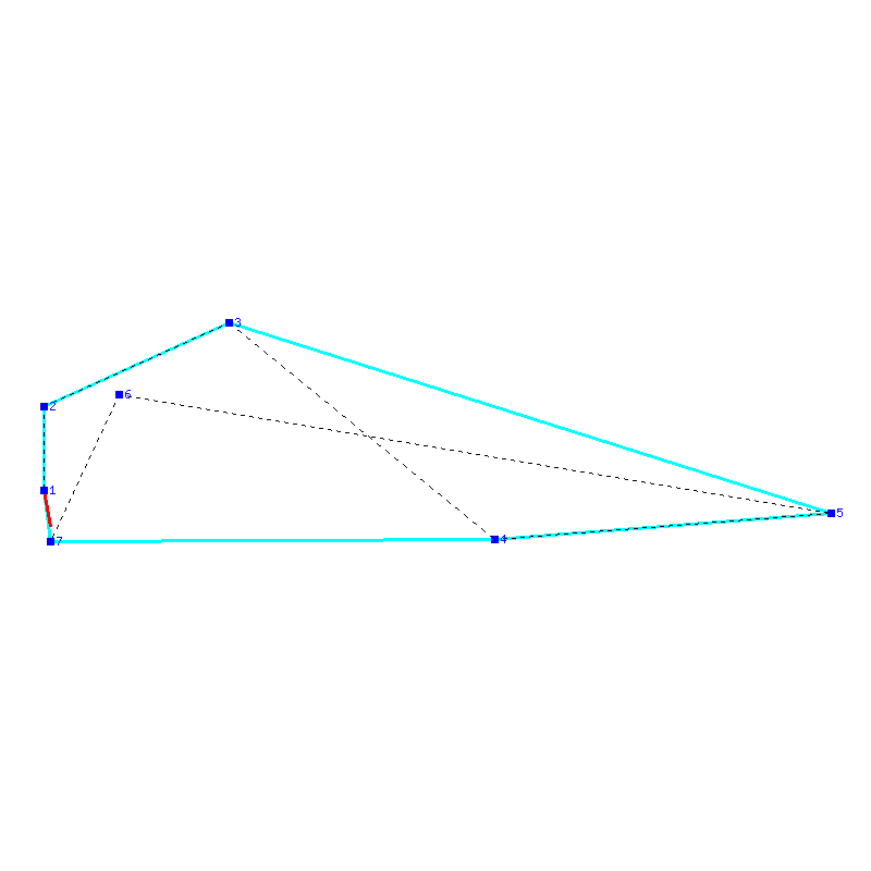 Flugauswertung